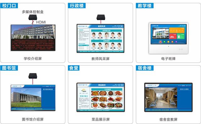 大专院校部署信息发布系统,完美搭建数字化校园